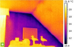 Dachschräge in einem Zimmer, Aufnahme mit Thermografiekamera